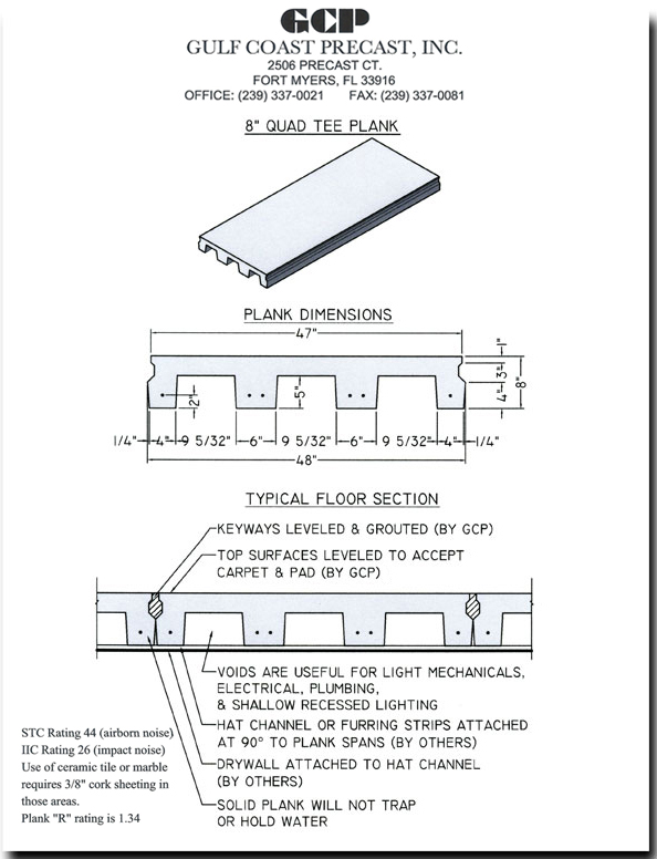 Quad Tee Info Quad Tee Info